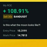 Channel Image