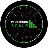 Channel Image