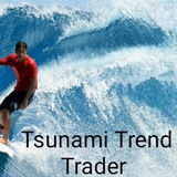 Channel Image