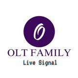 Channel Image