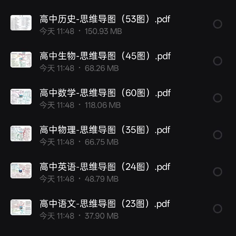 小初高全科思维导图