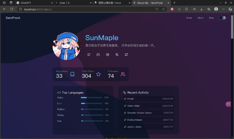 Grok 好超模