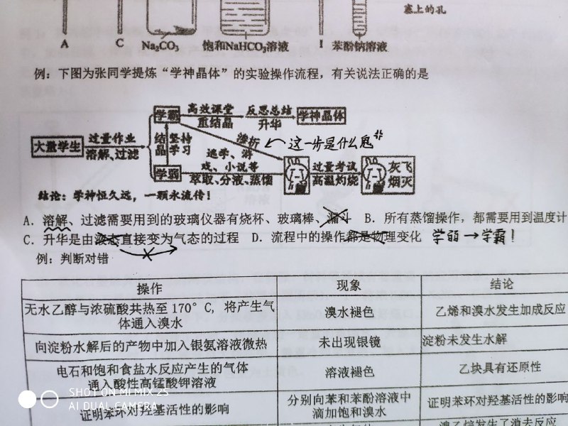 被搞笑例题笑晕