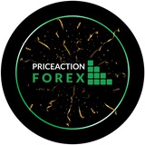 Channel Image