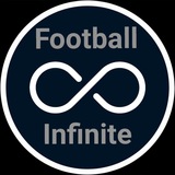 Channel Image