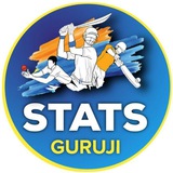Channel Image
