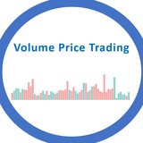 Channel Image