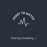Channel Image