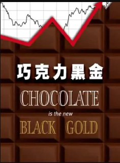 名称：巧克力黑金 chocolate is the new black gold (2018)描述：巧克力已经成为了人们生活中不可或缺的一部分。假如有一天可可豆的生产跟不上人们对巧克力的需求，巧克力变得极其稀缺，将会有哪些改变呢？记者开始了他的世界性调查。他去到了日本、瑞士、英国、法国、科特迪瓦。夸克：https://pan.quark.cn/s/f700df023206阿里：https://www.alipan.com/s/nz11SvUCx2c大小：NG标签：#纪录片