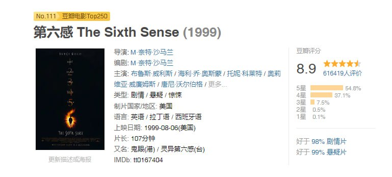 《第六感》1999经典悬疑惊悚片:内封多国字幕,高清资源下载