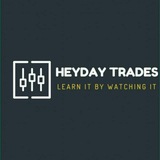 Channel Image