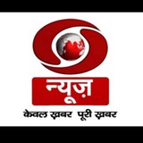 Channel Image