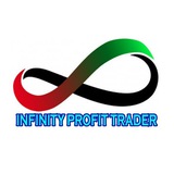 Channel Image