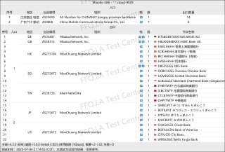 😀本期借助该机场给大家简单介绍一下当前运营商qos跨网对上网的影响，只是简单的控制变量法，浅薄理解，有错误请指出1.实验条件是该机场对联通用户的入口分配是：港新台走江苏宿迁电信入口，日美走广州移动入口，并没有联通入口，导致晚高峰时期，联通用户的体验极差，白天正常，考虑到价格原因，没有联通入口也非常合情合理2.同样使用联通，但是地区切换为北京，会发现体验依旧很差，但是日美的移动入口表现依旧比电信入口的节点要好很多3.这里同样是陕西，联通用户使用电信入口的节点，体验极其差，只能聊天，看视频都卡的程度；但是切换到
