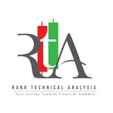 Channel Image