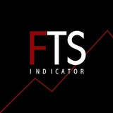Channel Image