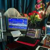 Channel Image