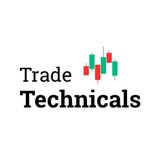 Channel Image