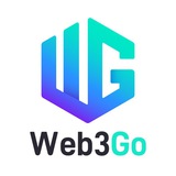Channel Image
