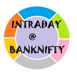 Channel Image