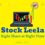 Channel Image