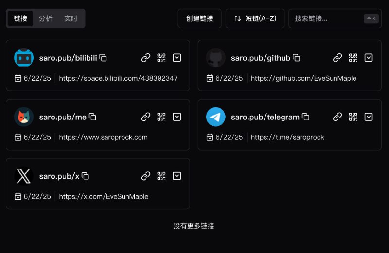 整了个短链~ saro.pub
