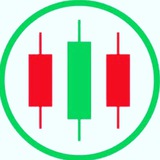 Channel Image