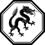 Channel Image