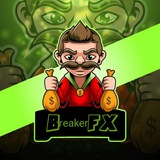 Channel Image