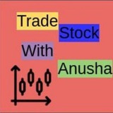 Channel Image