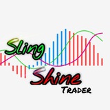 Channel Image
