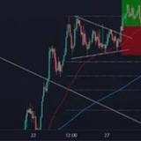Channel Image