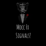 Channel Image