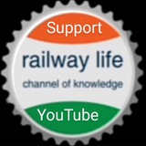 Channel Image