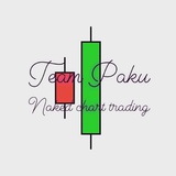 Channel Image