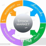 Channel Image