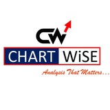 Channel Image