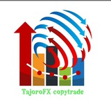 Channel Image
