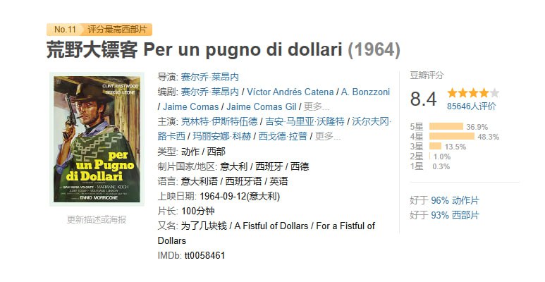 《荒野大镖客》(1964) 1080P蓝光修复版 国英双语 经典西部片资源下载