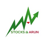 Channel Image