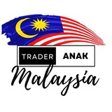 Channel Image