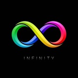 Channel Image