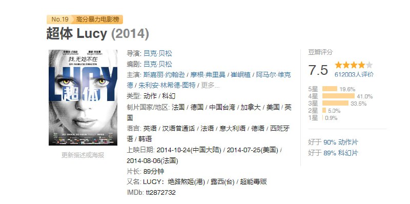 超体 (2014) 高清双语字幕资源下载:体验露西的超能力进化之旅