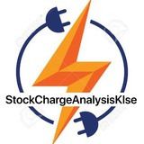 Channel Image