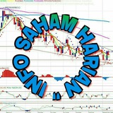 Channel Image