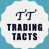 Channel Image