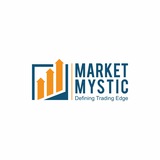 Channel Image