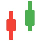 Channel Image