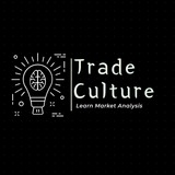 Channel Image