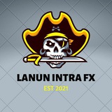 Channel Image